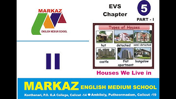 II STD EVS Chapter 5. House We Live in (Part - 1)