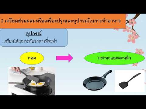 การงานอาชีพ ป.3 เรื่องความรู้เกี่ยวกับการประกอบอาหารและขั้นตอนการประกอบอาหาร