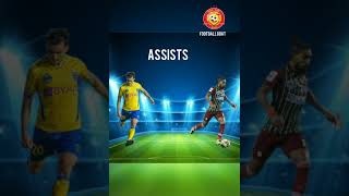 Who Is The Best lunaroy Krishna