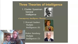 Intelligence Theorists - AP Psych