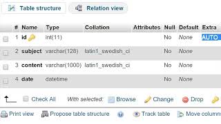 MySQL How to Insert Data Into Database . PHP Tutorial /MySQL Tutorial Learn PHP Programming PHP