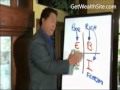 How to Start a Vending Machine Business? Looking for Lucrative Idea?