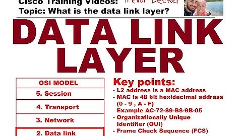 What is the data link layer? Video 16 | Free CCNA Training Videos