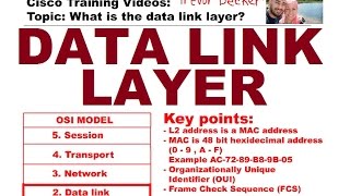 What is the data link layer Video 16 | Free CCNA Training Videos