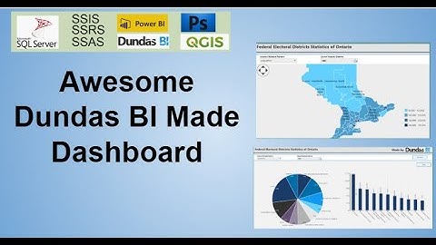 Dundas BI GIS dashboard demo