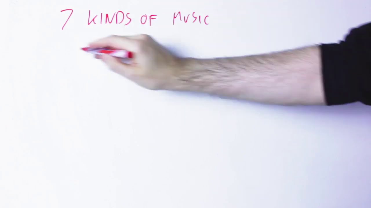 Why You Hate Jazz (Or Hip-Hop, Or Country, Or Classical..): A Theory Of Musical Taste