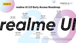 Confirmed Realme Devices Eligible For Realme Ui 2.0 Android 11 Update.