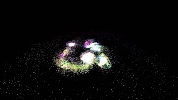 N-Body Gravity Simulation - 256K Particles OpenCL