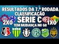 ATENÇÃO! SÉRIE C TEM MUDANÇA NO G8! RESULTADOS DA 7.a RODADA E CLASSIFICAÇÃO ATUALIZADA!