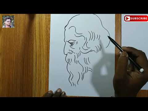 RABINDRANATH TAGORE WALL ART – nakshthelabel