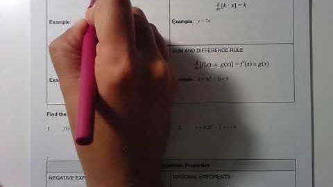 AP Calculus AB Unit 2 Lesson 2 Video 2020-2021