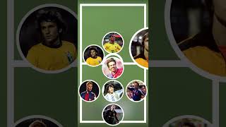 ⚽ MI EQUIPO IDEAL DE GOLEADORES ⚽#futbol #football #messi #ronaldo #fútbol #shorts #short #mbappe