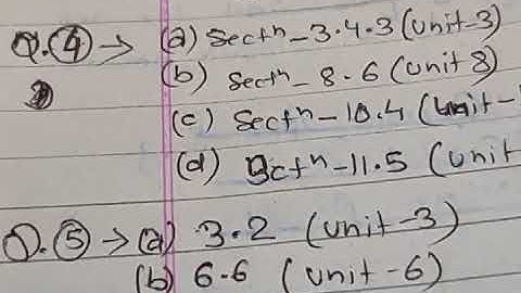 Mco-1 MCOM ignou questionwise unit , section for assignment (June& December 2020 -2021)