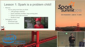 Deconstructing Recommendations on Spark- Ilya Ganelin (Capital One)