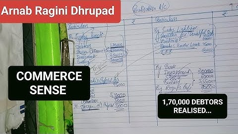 ARNAB, RAGINI AND DHRUPAD are partners sharing profits in the ratio of 3 : 1 : 1 CLASS 12 TS GREWAL