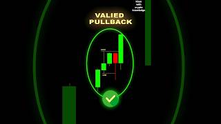 😱 Best Pullback Strategy 2026 🔥 | SMC ka Secret Entry Trick 💰 #trading #stockmarket #shorts #crypto