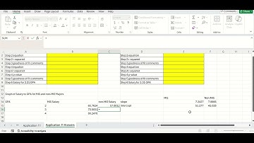 Using Excel linear regression graphs to review moderation