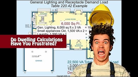 Standard Method Dwelling Unit Calculations Part 1