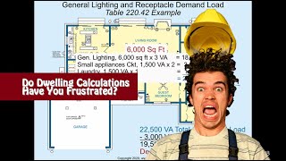 Standard Method Dwelling Unit Calculations Part 1