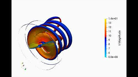 Aircraft Propeller CFD - AMI dynamic mesh approach in OpenFOAM