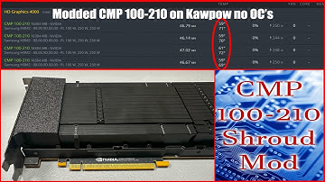 Incredible Results: Nvidia CMP 100-210 3D Printed Shroud Mod