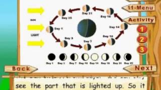 Learn Science - Class 3 - The Solar System - The Moon - Animation