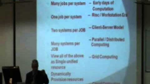 Evolution of computing paradigms – issues and challenges_160 Prof B S Jagadeesh