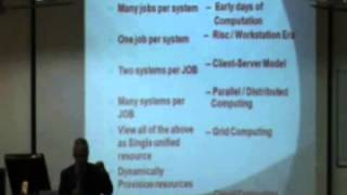 Evolution of computing paradigms – issues and challenges_160 Prof B S Jagadeesh