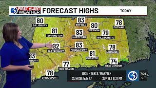 FORECAST: A warming trend ends with poorly timed rain