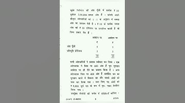 Corporate Accounting B.Com 3rd Sem CRSU Previous Year Question Paper 2021✌️