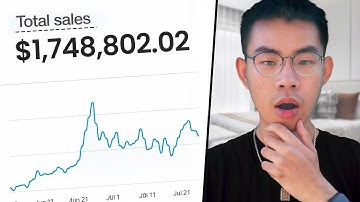 Copy This Website To Go From $0 To $100K/mo