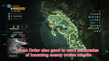 Battlefield 4 Commander Mode Gameplay Guide/Tutorial