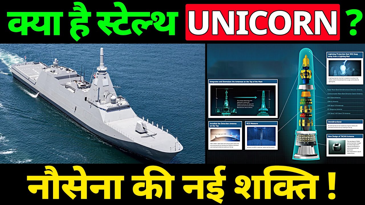 India-Japan Collaboration: UNICORN Antenna The Future of Naval Warfare
