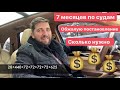 7 месяцев в Суде, как я обжаловал постановление Полиция