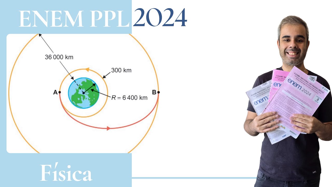 ENEM PPL 2024 – Os satélites em órbitas geoestacionárias ocupam uma posição fixa em relação à