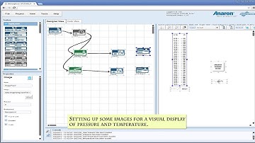 Anaren Atmosphere – DIY weather station in under 5 minutes