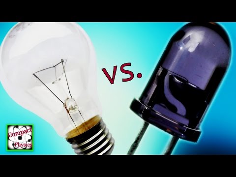 Video: Sind 168 und 194 Glühbirnen gleich?