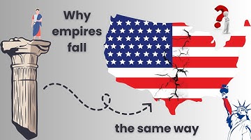 Why Every Empire Collapses the Same Way (Rome to the U.S.) #HistoryRepeats#Empires#Geopolitics