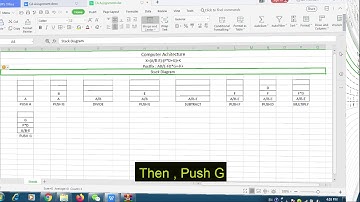 DCA5231-Computer Architecture