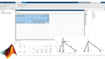 Matlab Aplicado - Ensamblaje de Matriz de Rigidez Total - Armaduras