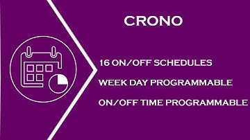 WIFI programmable Timer | Ocelli WiFi Timer