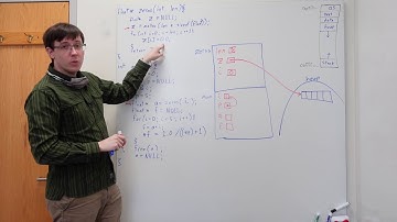 Stack-and-Heap Diagrams (Comp. Org. 22)