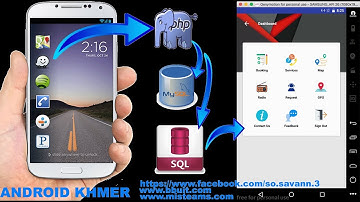Android with mysql khmer WebView 13