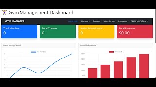 Gym management system full project using laravel platform