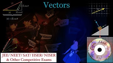 Mastering Vector Resolution & Addition | Visual Guide | JEE Physics | Vectors (2.1)