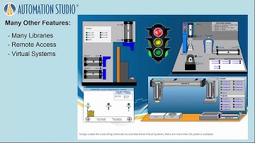 Introduction to Automation Studio (Educational)