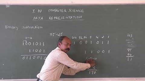 I PUC Computer Science Data Representation Part 9 by Devicharan Rai