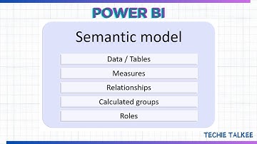 What is Semantic model in Power BI???