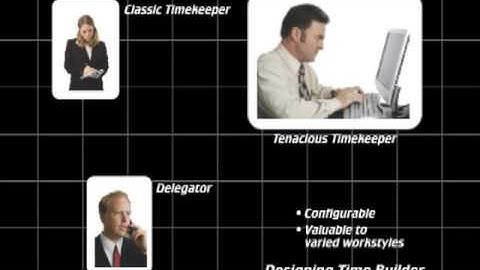 2009 Intapp Time Builder Overview