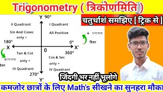 Trigonometry formula class 11 Maths chapter 3 || त्रिकोणमिति का सूत्र कक्षा 11||trikonmiti sutra